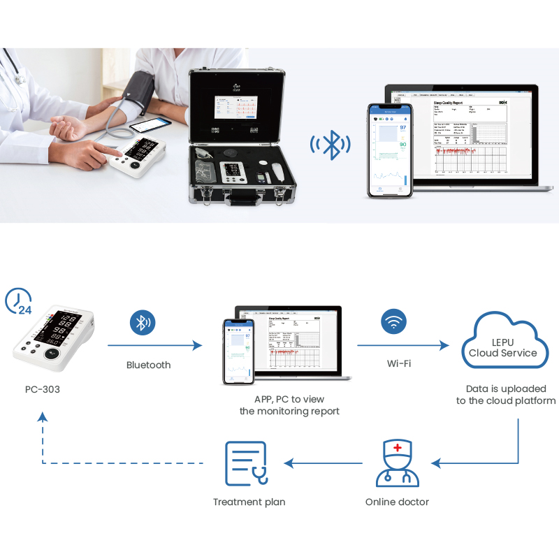 telehealth solution supplier