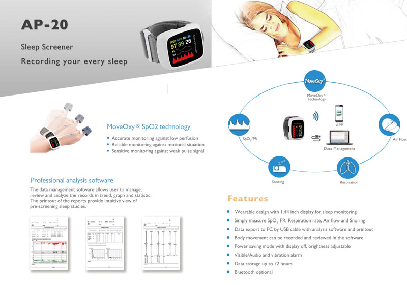 Digital Blood Pressure and Pulse Oximeter Monitor