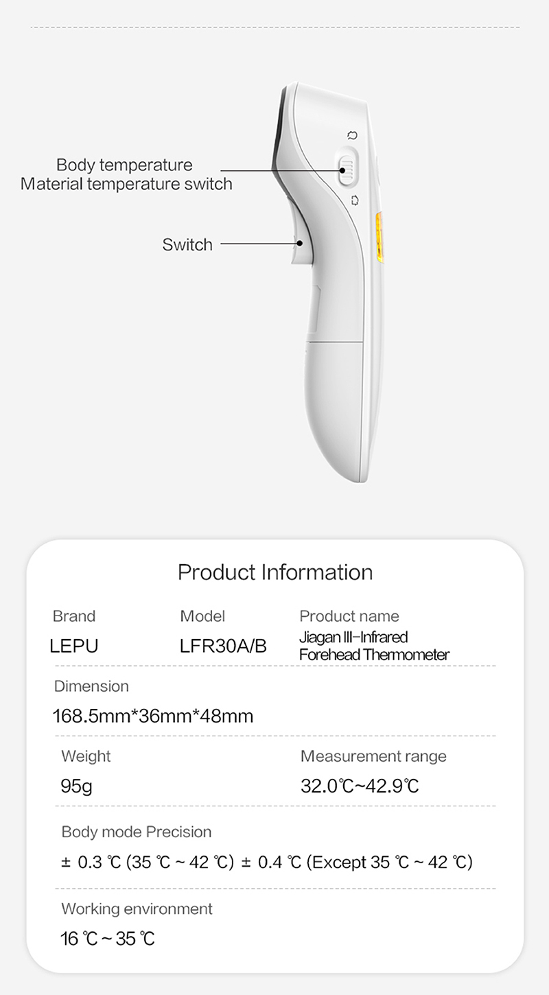Digital Forehead Thermometer Price