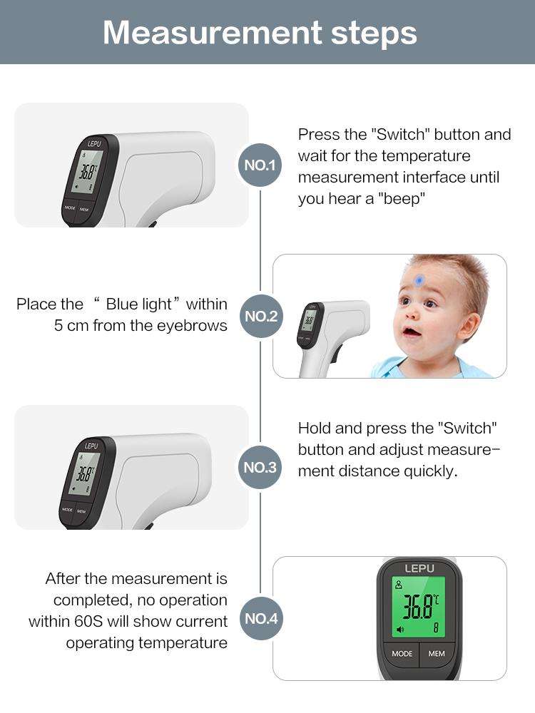 Digital No Touch Forehead Thermometer