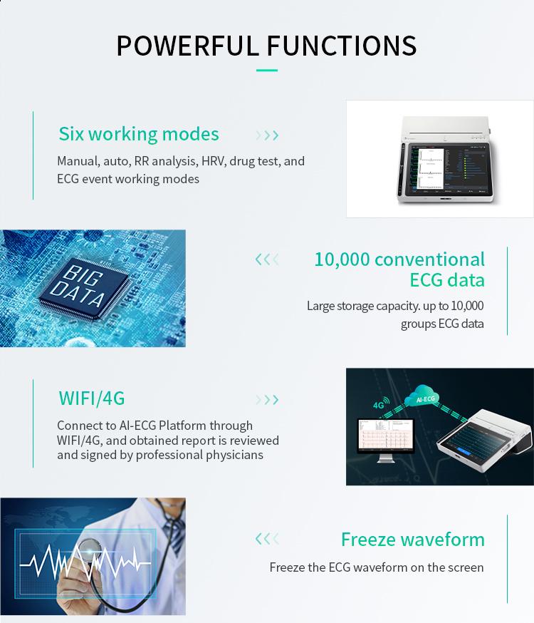 Healthcare Monitoring Devices