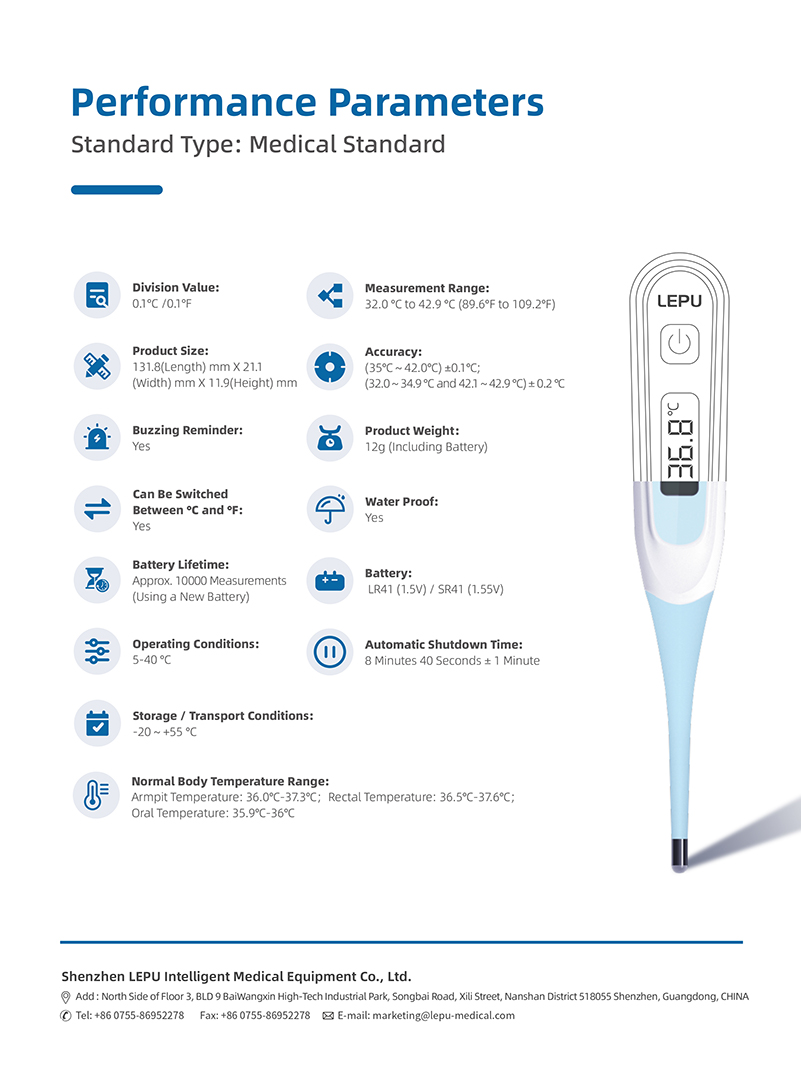 Home Oral Thermometer