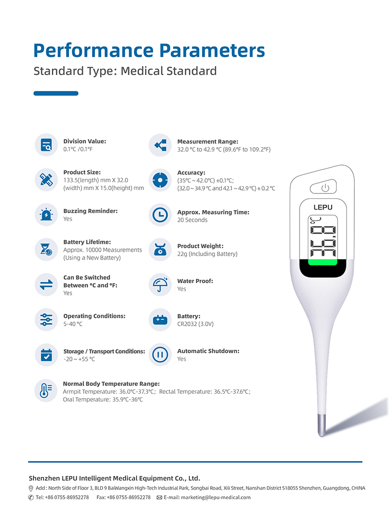 Mouth Thermometer Price