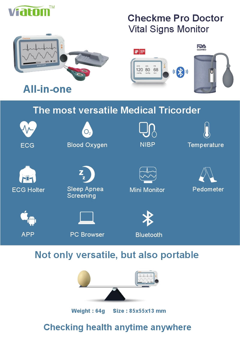 Telemedicine and Remote Management of Patients with Heart Failure