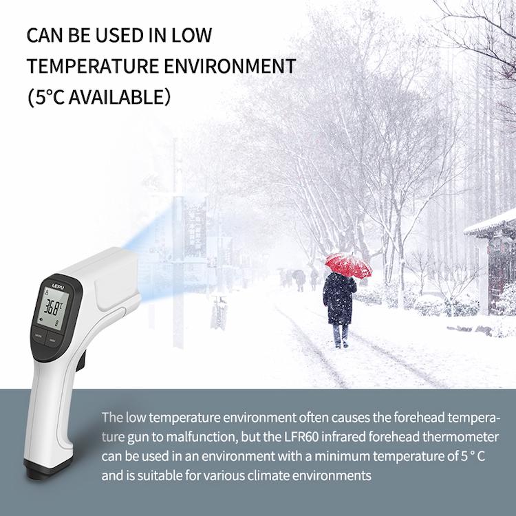 Thermal Thermometer Forehead