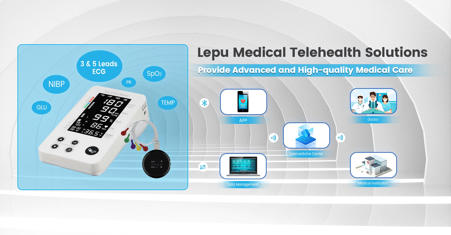 Lepu Medical Telehealth Solutions