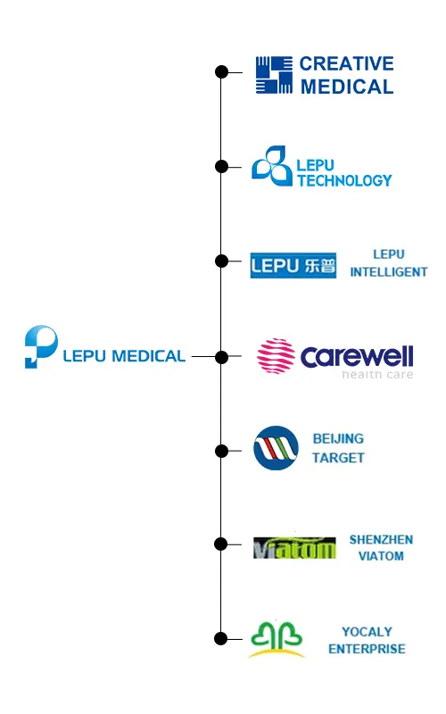 continuous health monitoring devices