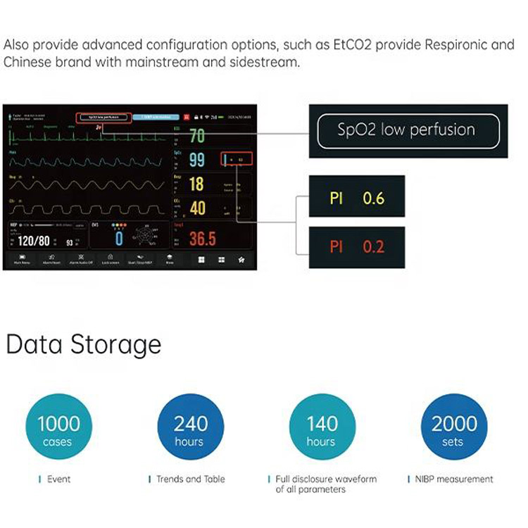 Lepu Medical Grade AIView VX Tablet Patient Monitor Portable Multiparameter Monitor Vital Signs Monitor Illustration