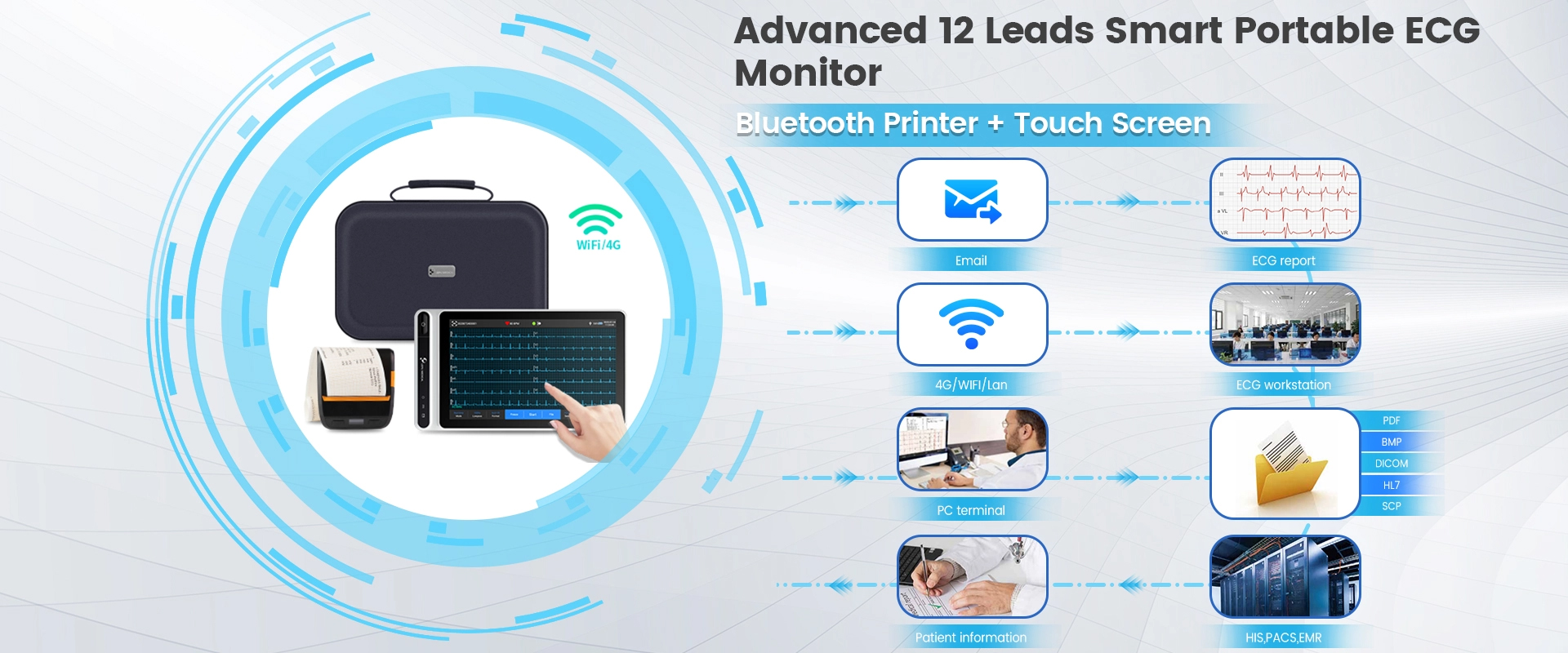 Lepu_Medical_Grade_Tablet_ECG_Machine_S120_Smart_Portable_12-Lead_Cardiac_Monitor.jpg