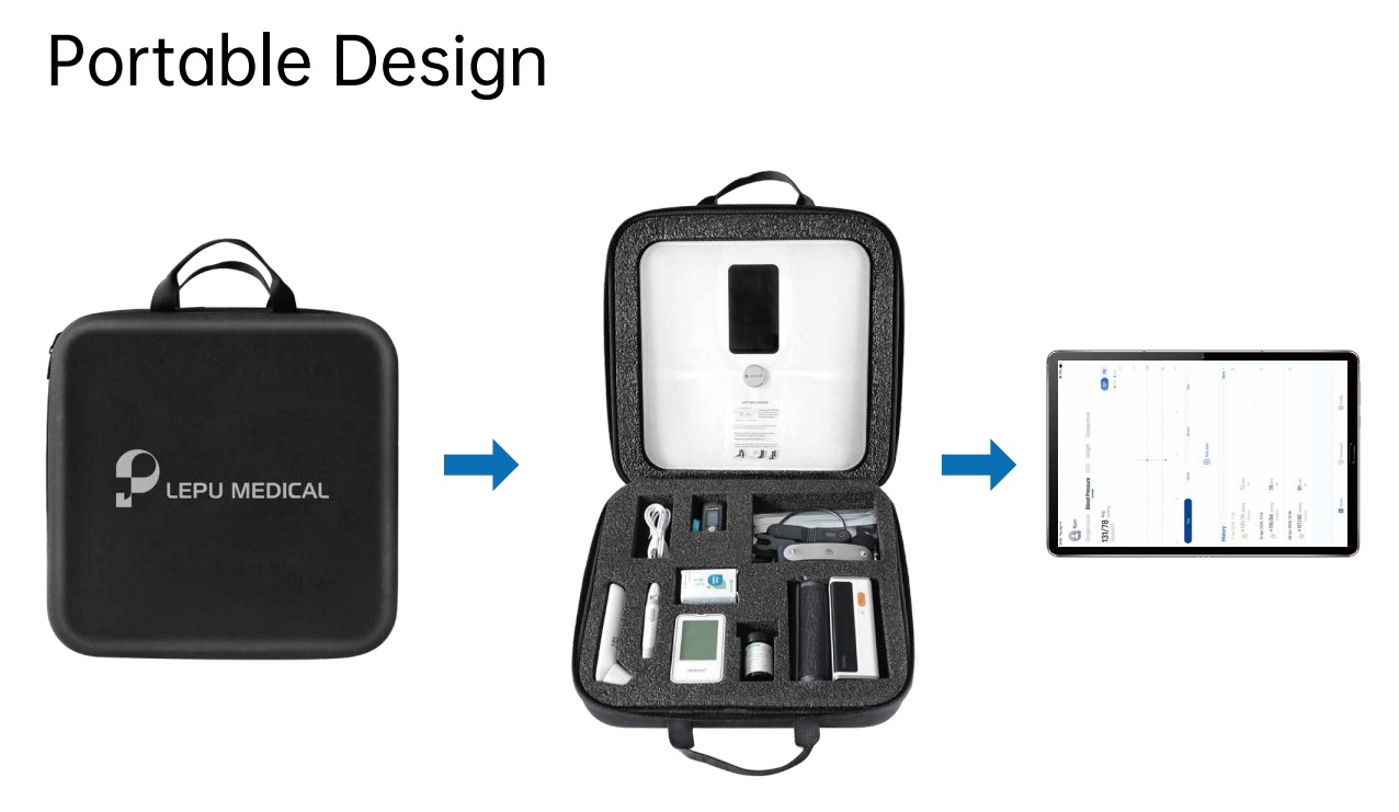 Lepu_Telehealth_Portable_Kit-3.jpg